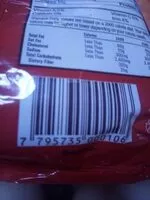 Mängden socker i Talitas