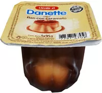 Mängden socker i Flan con caramelo