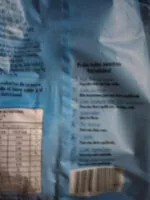 Mängden socker i Aaa