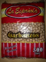 Mängden socker i garbanzo