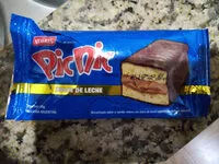 Mängden socker i picnic