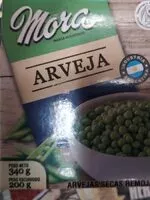 Mängden socker i Arveja