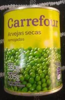 Mängden socker i Beans