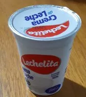 Mängden socker i Crema de Leche