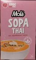 Mängden socker i Sopa Thai