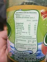 Mängden socker i agua saborizada sin gas  Next