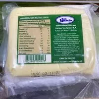 Mängden socker i Si