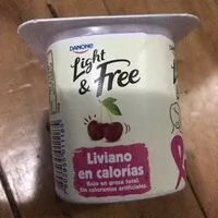 Mängden socker i Sin lactosa