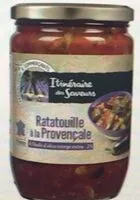 Mängden socker i Ratatouille V2