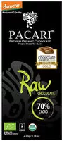 Mängden socker i Raw Chocolate 70% Cacao