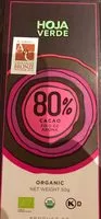 Mängden socker i Chocolate 80% cacao fino de aroma