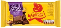 Mängden socker i Chocolate Ao Leite Caju E Passas Garoto Pacote 80g