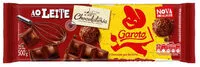 Mängden socker i Chocolate Ao Leite Garoto Chocolateria Pacote 500g