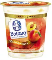 Mängden socker i Iogurte Integral Pêssego Batavo Pedaços Pote 500g