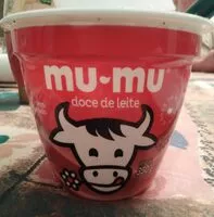 Mängden socker i Doce de leite