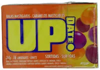 Mängden socker i Update!