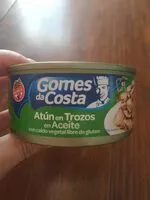Mängden socker i Atum Em Pedaços Em óleo Gomes Da Costa Lata 120g