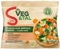 Mängden socker i Mix De Vegetais Congelados Sadia Veg Tal Pacote 300g