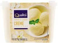 Mängden socker i Sorvete Qualita Creme 1,5lt