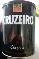 Mängden socker i Café clásico