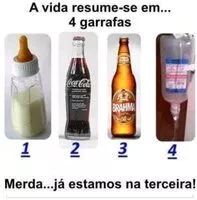 Mängden socker i ueh