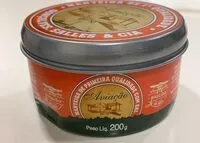 Mängden socker i Manteiga aviação