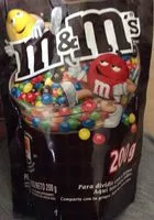 Mängden socker i M&m's