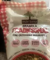 Mängden socker i Granola
