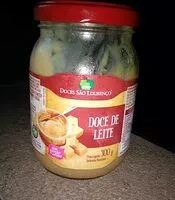 Mängden socker i Doce de leche