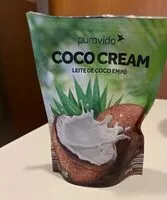 Mängden socker i Coco Cream