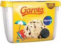 Mängden socker i Sorvete Negresco Garoto Pote 1,5l