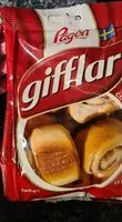 Mängden socker i Gifflar