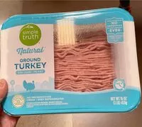 Mängden socker i Ground turkey