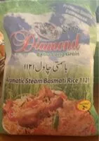 Mängden socker i Extra long grain Basmati Rice