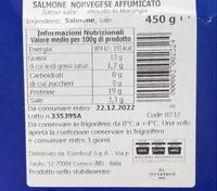 Mängden socker i Salmone affumicato