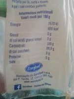 Mängden socker i Tropicana