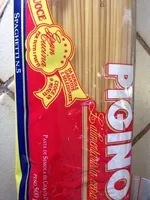 Mängden socker i Spaghetti