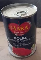 Mängden socker i Polpa