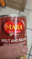 Mängden socker i Zuppa