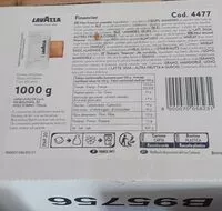 Mängden socker i Financier