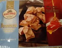 Mängden socker i Bonboncini