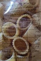 Mängden socker i Pasta