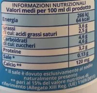 Mängden socker i Gran veneto