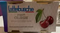 Mängden socker i Yogurt ciliegie
