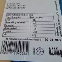 Mängden socker i Piave dop
