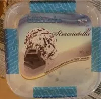 Mängden socker i Gelato lattebusche