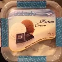 Mängden socker i Gelato panna e cacao