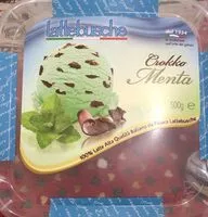 Mängden socker i Crokko menta