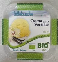 Mängden socker i Gelato alla crema gusto vaniglia