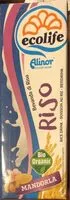 Mängden socker i Bevanda di riso